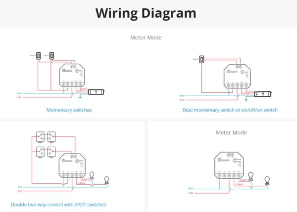 Sonoff Dual R3 2CH WiFi Smart Switch (Built in Power Monitoring)